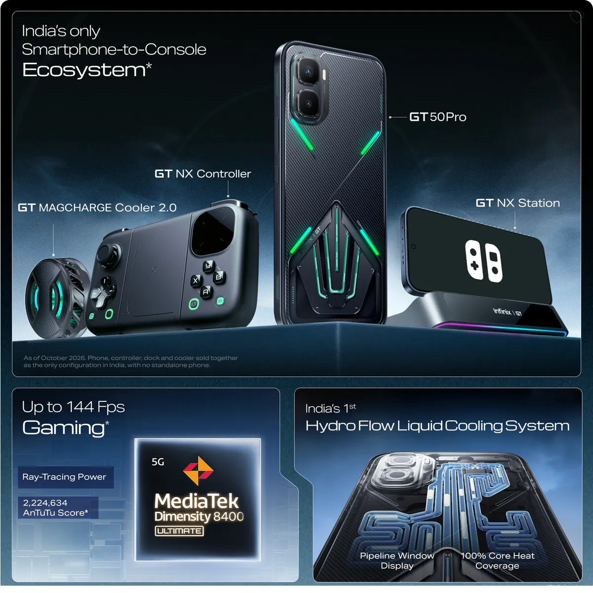 Infinix GT 50 Pro ecosystem graphic showing the phone with the GT NX Controller, GT NX Station and GT MagCharge Cooler 2.0