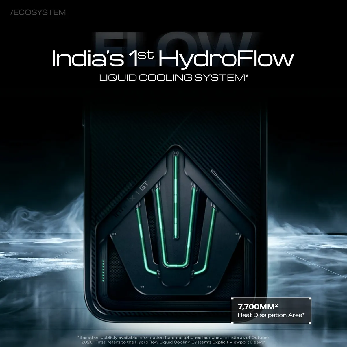 Infinix GT 50 Pro HydroFlow liquid cooling system graphic with the 7,700mm² heat dissipation area